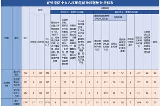 半岛手机体育下载官网地址在哪截图3